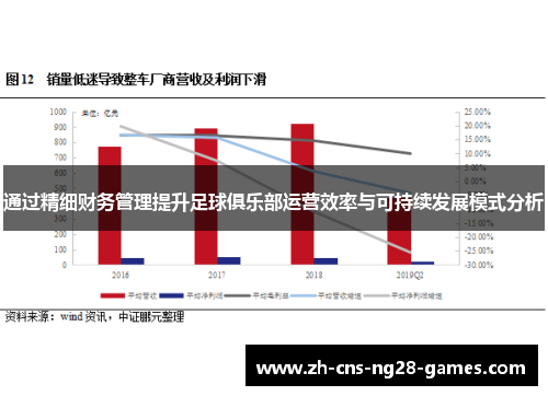 通过精细财务管理提升足球俱乐部运营效率与可持续发展模式分析