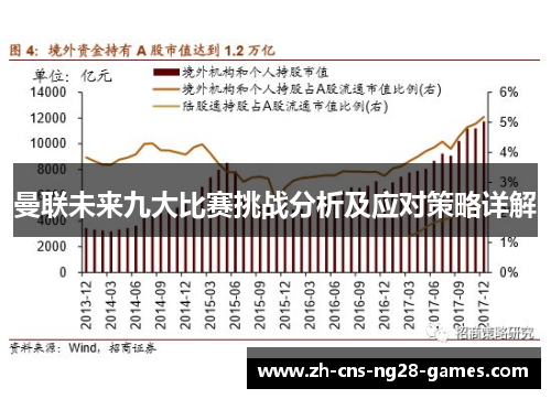 曼联未来九大比赛挑战分析及应对策略详解