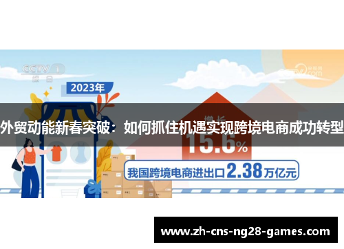 外贸动能新春突破：如何抓住机遇实现跨境电商成功转型