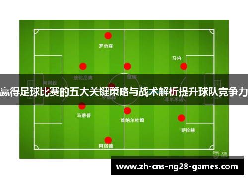 赢得足球比赛的五大关键策略与战术解析提升球队竞争力
