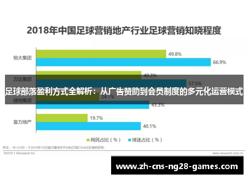 足球部落盈利方式全解析：从广告赞助到会员制度的多元化运营模式