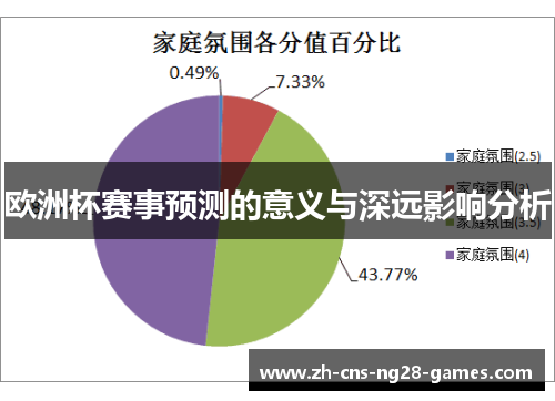 欧洲杯赛事预测的意义与深远影响分析