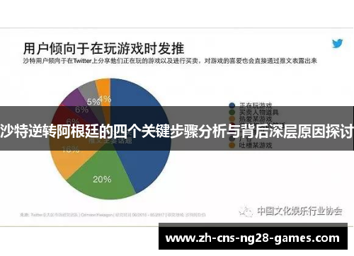 沙特逆转阿根廷的四个关键步骤分析与背后深层原因探讨