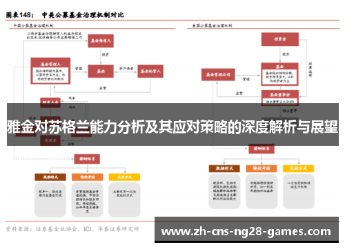 雅金对苏格兰能力分析及其应对策略的深度解析与展望