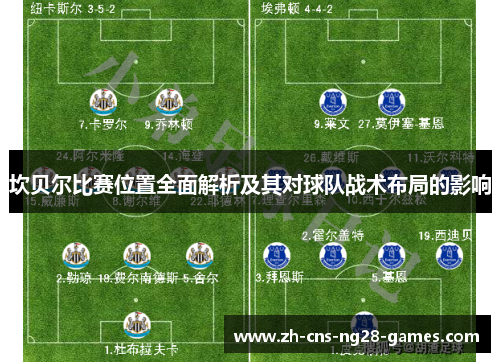 坎贝尔比赛位置全面解析及其对球队战术布局的影响