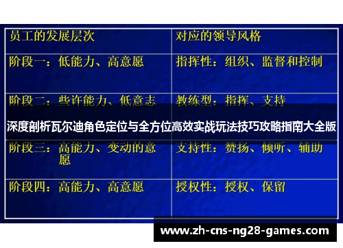 深度剖析瓦尔迪角色定位与全方位高效实战玩法技巧攻略指南大全版 深度剖析瓦尔迪角色定位与全方位高效实战玩法技巧攻略指南大全版