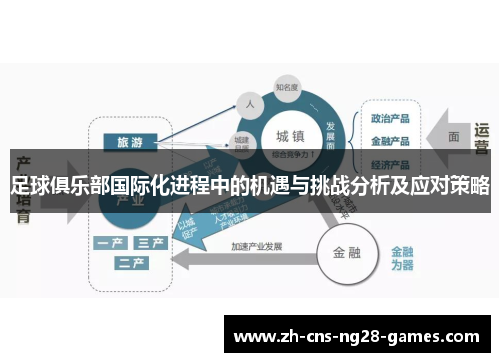 足球俱乐部国际化进程中的机遇与挑战分析及应对策略 足球俱乐部国际化进程中的机遇与挑战分析及应对策略