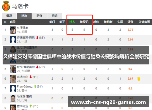 久保建英对阵德国世俱杯中的战术价值与胜负关键影响解析全景研究