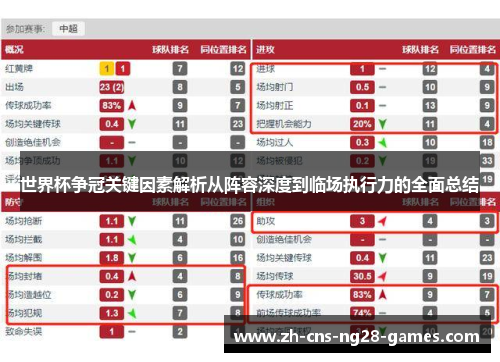 世界杯争冠关键因素解析从阵容深度到临场执行力的全面总结