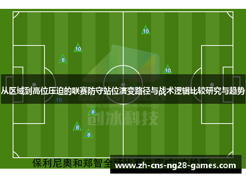 从区域到高位压迫的联赛防守站位演变路径与战术逻辑比较研究与趋势