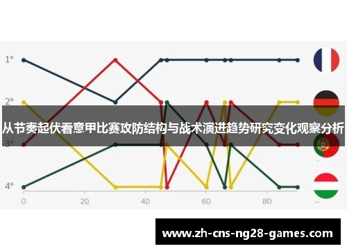 从节奏起伏看意甲比赛攻防结构与战术演进趋势研究变化观察分析