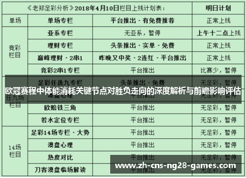 欧冠赛程中体能消耗关键节点对胜负走向的深度解析与前瞻影响评估